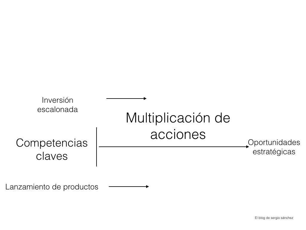 multi.002